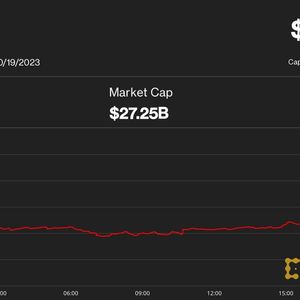 Bitcoin Eyes $29K, Defying Fresh Crypto Lawsuit, Rate Fears