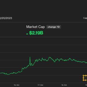 Solana Rallies 26% in a Week Despite FTX Sale Fears; What's Behind the Move?