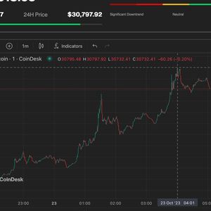 Bitcoin Eyes $31K as Gold Offers Bullish Cues