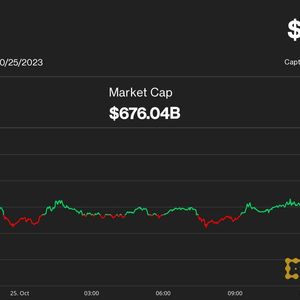 Bitcoin Retreats From $35K; Miner Selling Pressure May Cap Prices, Crypto Hedge Fund Says