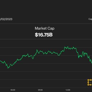 Solana Is Down 15% Since Hitting a 14-Month High. Is the Rally Over?