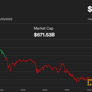 Bitcoin Stalls at $35K as Gains Flow to Altcoins in Crypto's 'Early Bull Market Rotation,' Analyst Says