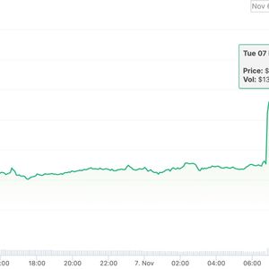 First Mover Americas: Bitcoin Ordinals Protocol Token Jumps 50%