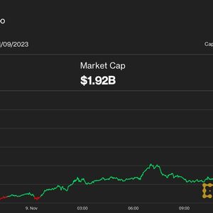 Coinbase, Ether Liquid Staking Tokens Lido, RocketPool Surge on BlackRock ETH ETF News