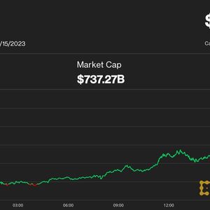 Bitcoin Bounces 6%, Threatens $38K; 'Good Times Are Here,' Analyst Says