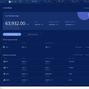 Republic to List Profit-Sharing Digital Security Token on INX Next Week