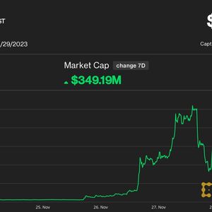Terra's USTC Gains 300% as Bitcoin-Focused Comeback Plan, Binance Perpetuals Listing Fuel Speculative Frenzy