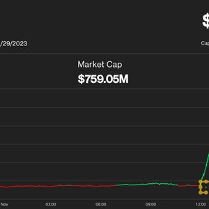 IOTA Jumps 43% After Registering Ecosystem Foundation in Abu Dhabi