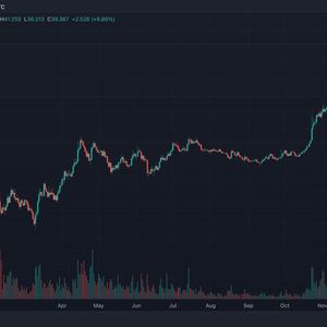 Injective's INJ Year-to-Date Gain Rises to 3,000% After Latest Jump