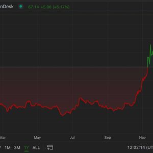 First Mover Americas: This Year's Top Performers and What Comes Next