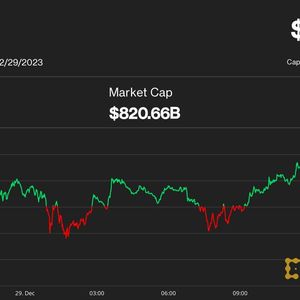 Crypto Stocks, Bitcoin Miners Sell-Off as Profit-Taking Caps Explosive Year-End