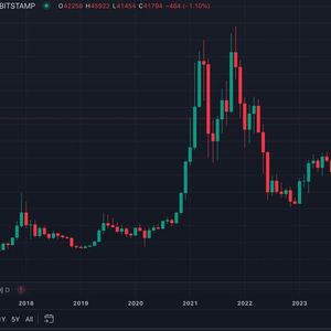 First Mover Americas: Bitcoin's Strong Start to January May Falter
