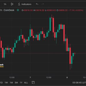 Bitcoin, Asian Stocks Drop as Traders Pare March Fed Rate Cut Bets