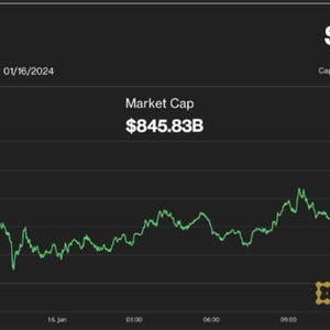 Grayscale Moves Another 9K Bitcoin to Exchange in Preparation for Sale