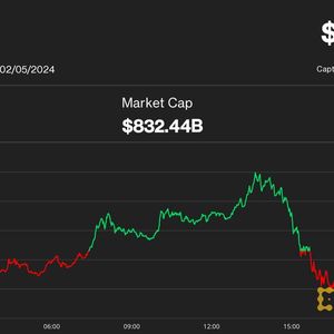 Bitcoin Slips Towards $42K as Interest Rates Soar; Chainlink's LINK Defies Crypto Slump