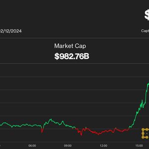 Bitcoin Tops $49K as Spot ETF Inflows Accelerate