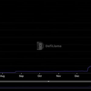 EigenLayer's Cap Lift Prompts $4B Inflow as ETH Restaking Heats Up