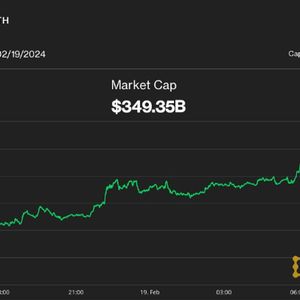 First Mover Americas: All Eyes on Ether