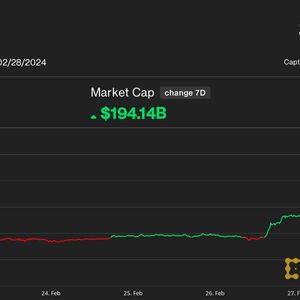 Bitcoin Pushes Through $60K for First Time Since November 2021