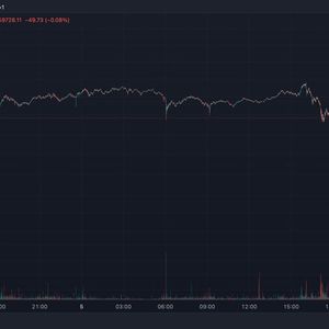 Bitcoin/Euro Suffers Flash Crash on Coinbase