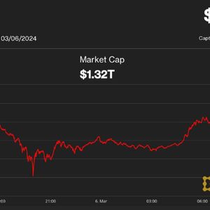 First Mover Americas: What Comes After BTC’s Flirt With Record High