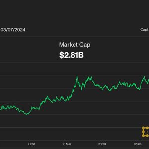 First Mover Americas: AI Tokens Reclaim the Spotlight