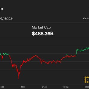 Ether Could See Price Correction After Dencun Upgrade, QCP Capital Says