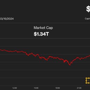 Bitcoin Tumbles to $67K As Asia Begins Trading Day