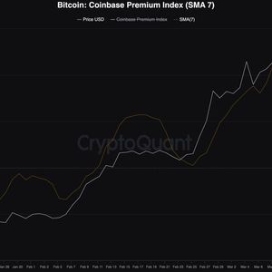 Bitcoin No Longer Trading at a Premium on Coinbase, Data Show