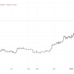 First Mover Americas: BTC's Drop Below $62K Is the Biggest Single-Day Loss Since FTX’s Collapse