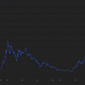 Fantom’s FTM is the Best Performing Non-Meme Token of the Past 30 Days