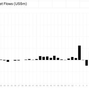 Record $1B Exited Crypto Funds Last Week: CoinShares