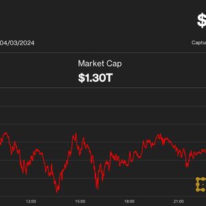 Bitcoin Back Down to $66K as Rising Treasury Yields Catch Investor Interest