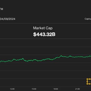 Ether Rallies to $3.6K as Bitcoin Holds Steady at $71K
