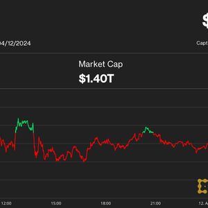 Bitcoin Stable Near $71K as GBTC Outflows Pick Back Up