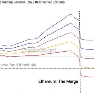 USDe Holders Should Monitor Ethena's Reserve Fund to Avoid Risk, CryptoQuant Warns