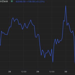Bitcoin Slips Under $62K as Hong Kong ETFs Disappoint