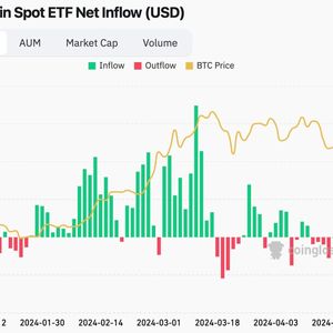 U.S. Bitcoin ETFs Bleed Record $563M Even as Fed's Powell Rules Out Rate Hike