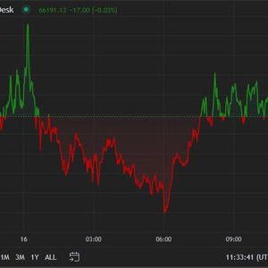 First Mover Americas: Bitcoin Tops $66K as Interest-Rate Cuts Loom