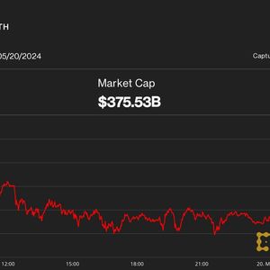 Ether, Bitcoin Open Asia Trading Week Flat as ETH ETF Decision, Nvidia Earnings Loom