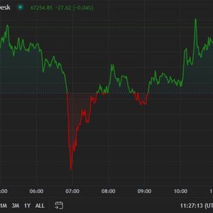 First Mover Americas: BTC, ETH Little Changed Ahead of Ether ETF Decision