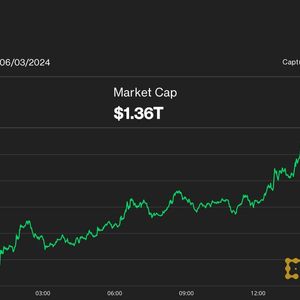 Bitcoin Knocks on $70K Level; Bitfinex Hopeful Selling Pressure That Sparked a Correction Is Ending