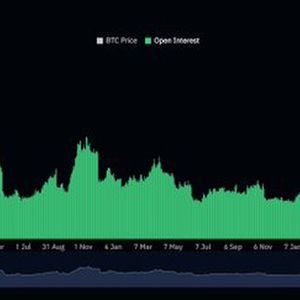 First Mover Americas: Bitcoin Futures Positions Top Record $37B as Analysts Predict Bitcoin Surge to $83K