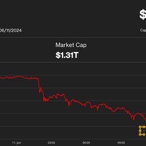 Bitcoin Pullback to $66K Triggers $250M in Crypto Liquidations as Traders Brace for 'Wild Wednesday' of FOMC, CPI Report