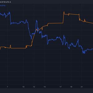 First Mover Americas: BTC Steadies, but 10% Monthly Loss Questions Nasdaq Rally