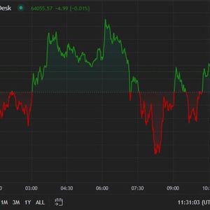 First Mover Americas: Bitcoin Trades at $64K as Biden Withdrawal Likelihood Increases