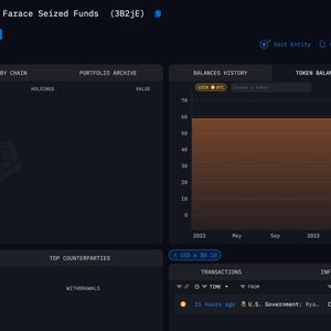 U.S. Government Moves $4M Bitcoin to Coinbase, Arkham Data Show