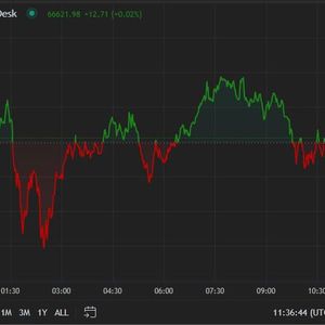 First Mover Americas: BTC Slides as U.S. Government-Linked Selling Pressure Looms