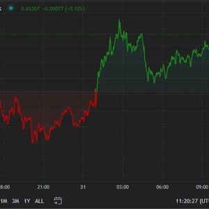 First Mover Americas: Crypto Market Stabilizes After Nursing Losses