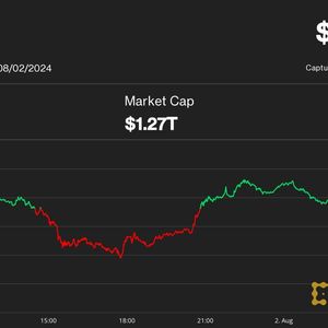 Bitcoin Traders Eye $55K Amid U.S. Stocks Sell-off, XRP Leads Losses in Major Cryptos